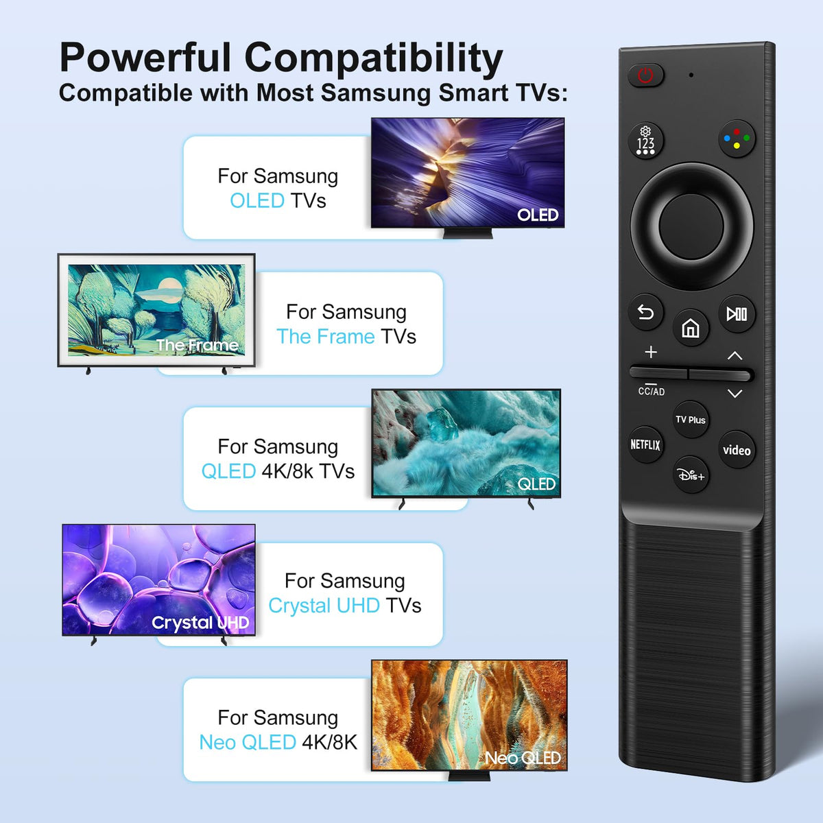 Universal-TV-Remote-Control for Samsung LG Vizio Roku TCL Hisense Sony TVs
