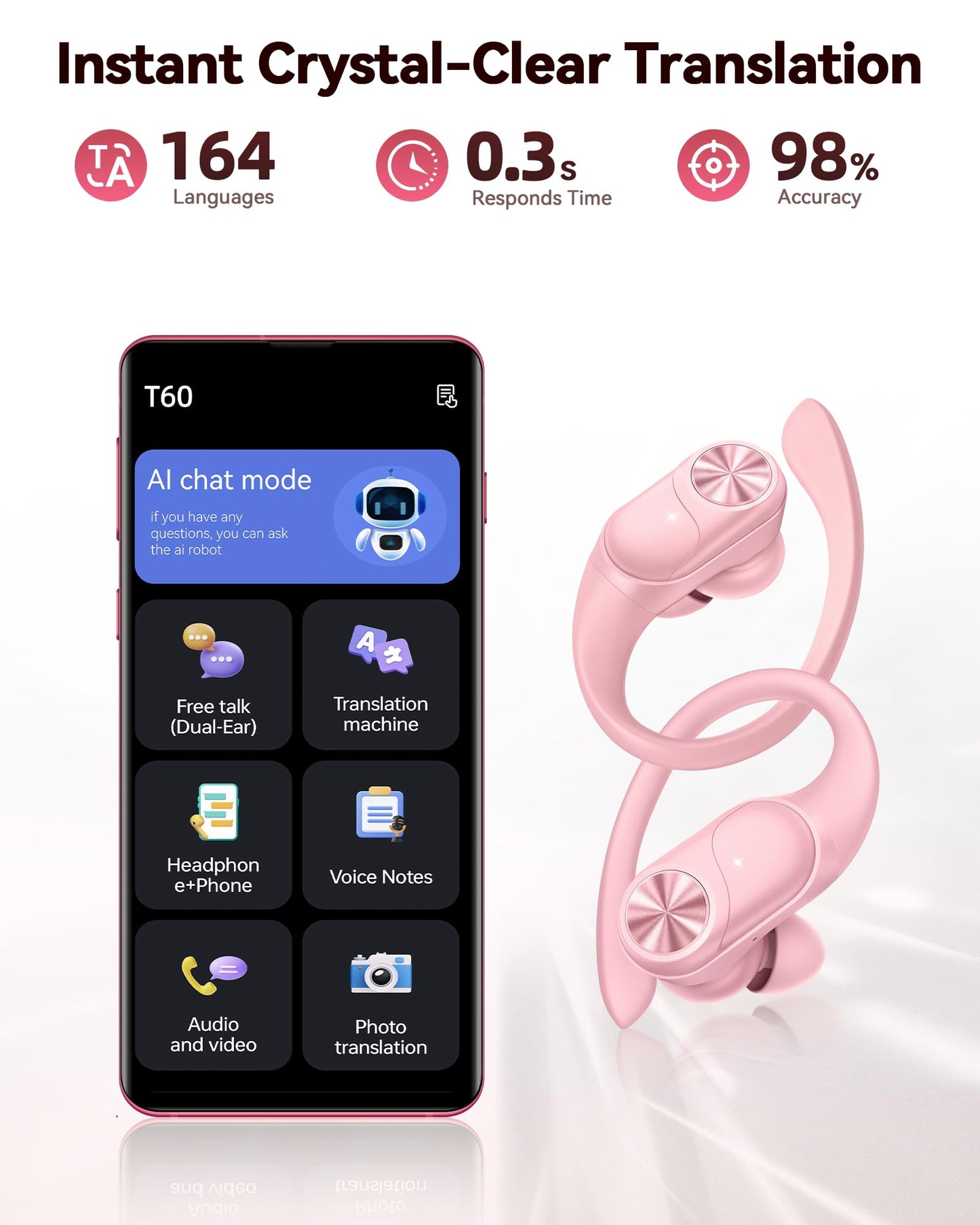 PocBuds Bluetooth Headphones Wireless Earbuds 80hrs Playtime Wireless Charging Case Digital Display Sports Ear Buds with Earhook Deep Bass IPX7 Waterproof Over-Ear Earphones for TV Phone Laptop Olive
