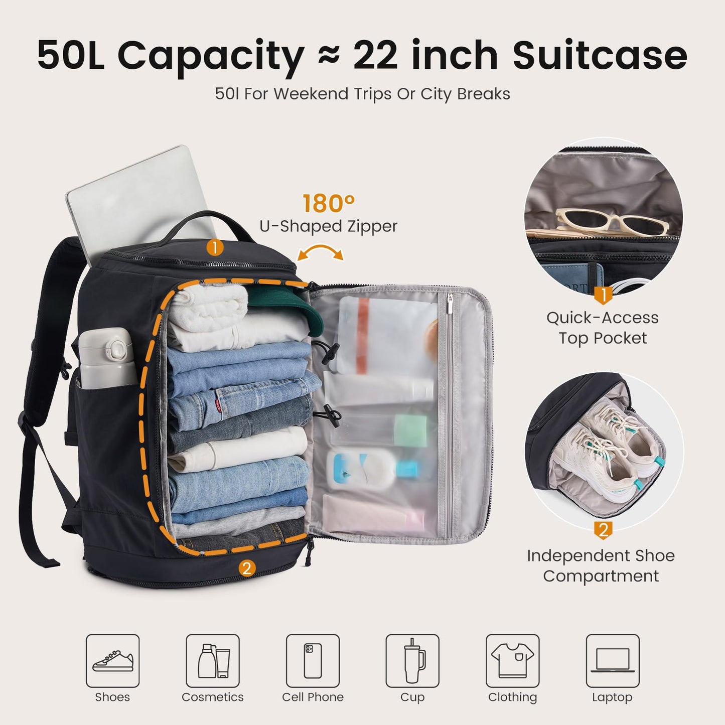 LOVEVOOK Travel Backpack for Women Men, Airline Approved Carry On Luggage