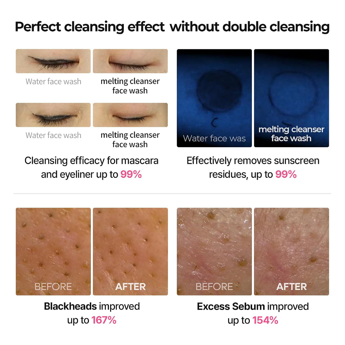 Dr.Melaxin Melting Bubble Foaming Cleanser - Micellar Makeup Remover Face Wash with Calamine and Niacinamide, No Double Cleansing Needed, Gentle Foam Cleanser for Sensitive Skin, K-Beauty