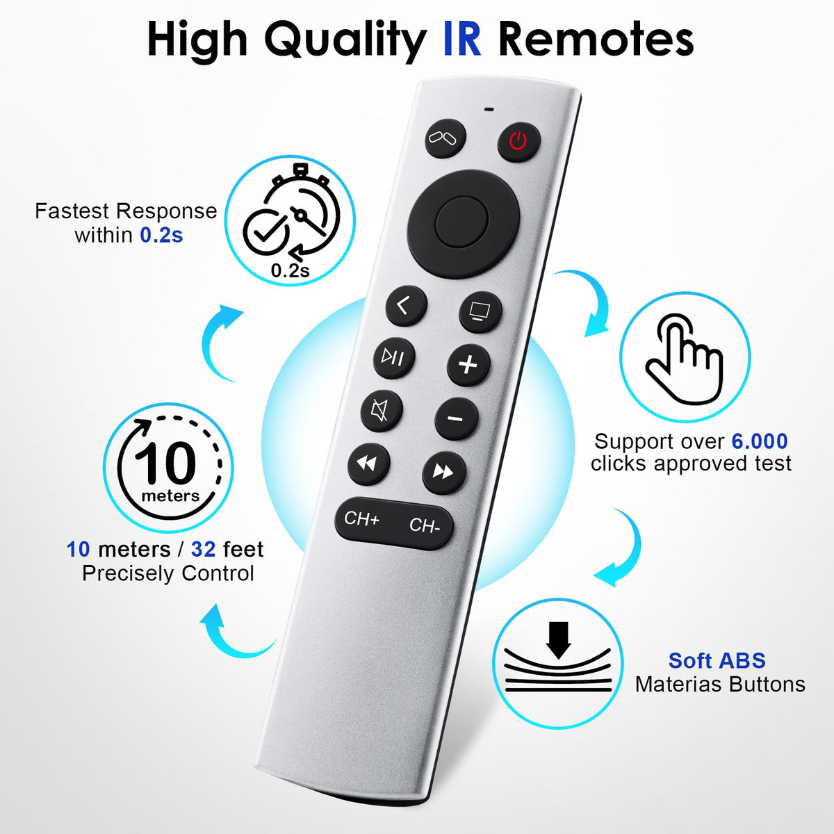 (2 Pack) Replacement Remote for Roku Box Express Player Premiere Control