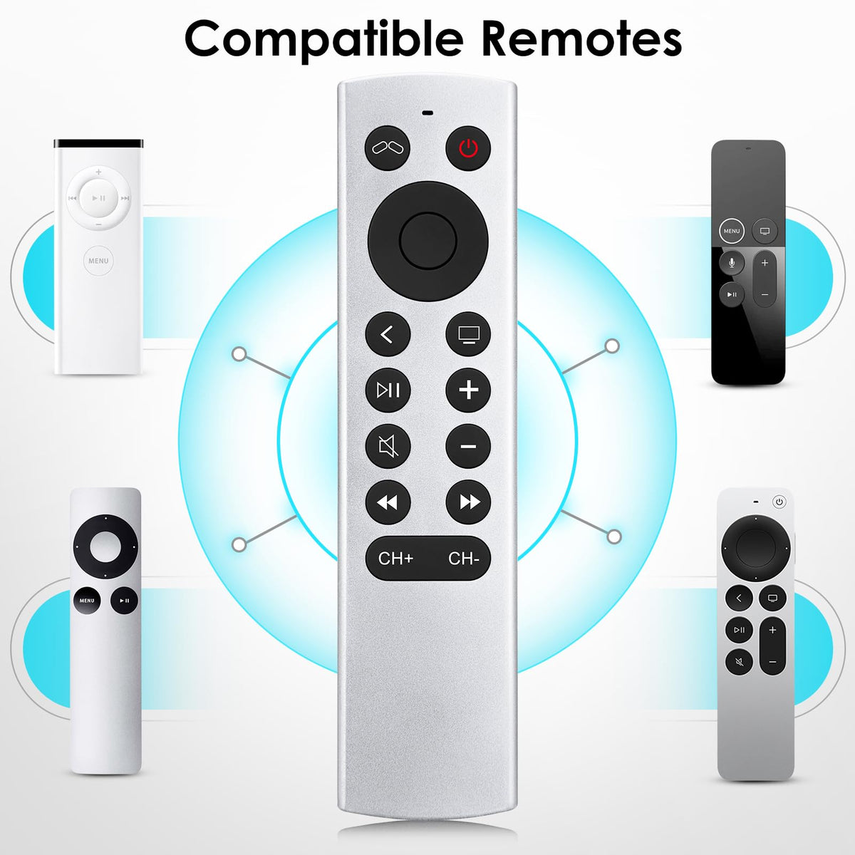 (2 Pack) Replacement Remote for Roku Box Express Player Premiere Control