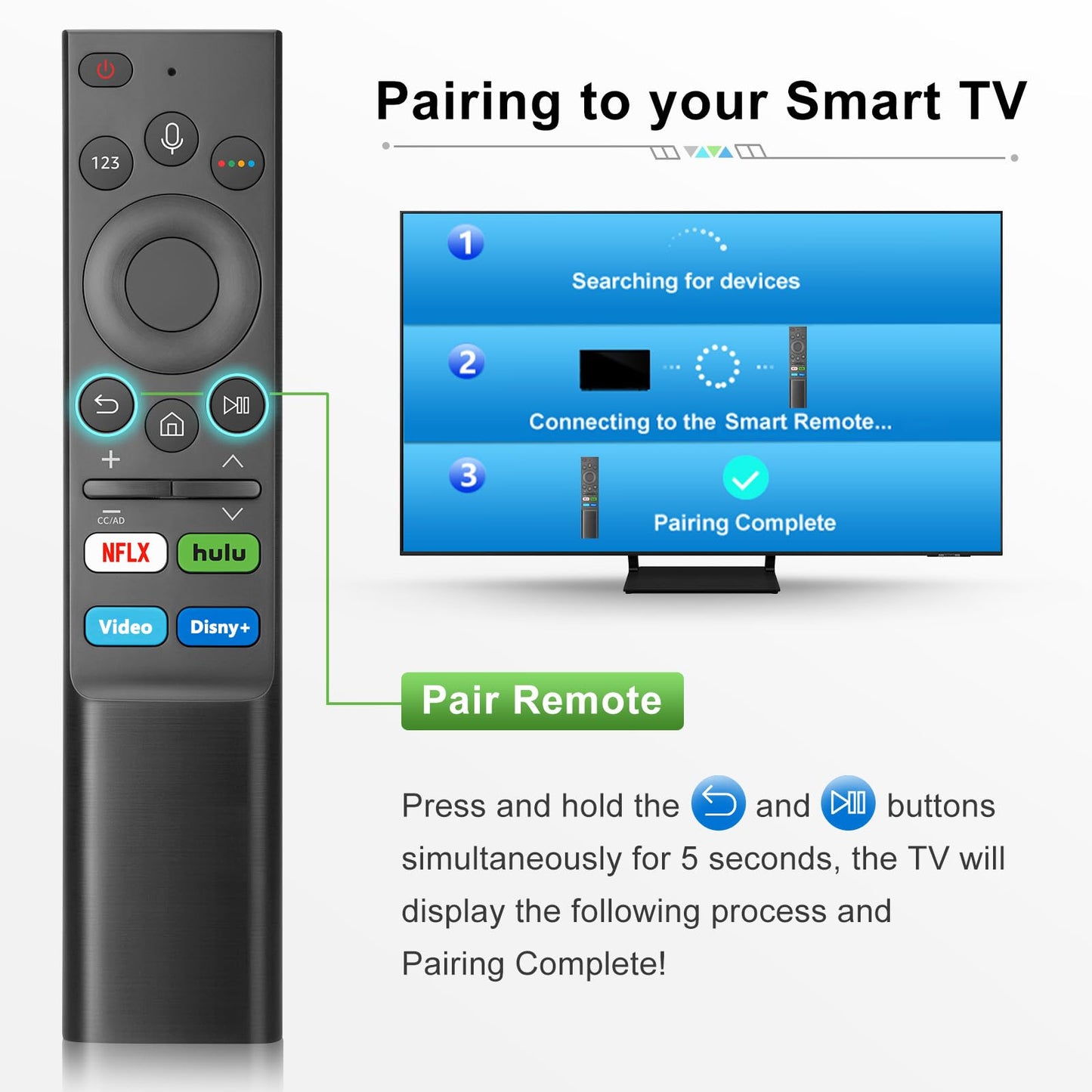 (2 Pack) Replacement Remote for Roku Box Express Player Premiere Control