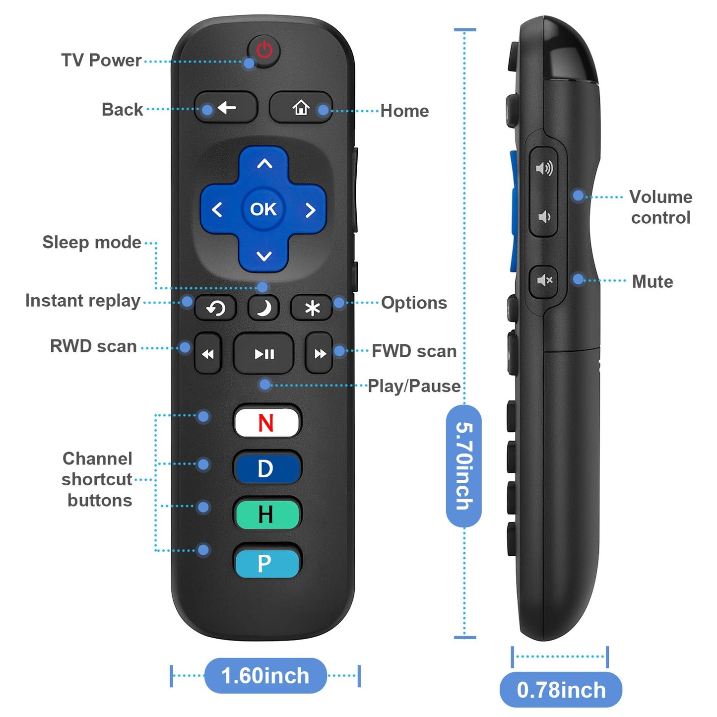 (2 Pack) Replacement Remote for Roku Box Express Player Premiere Control