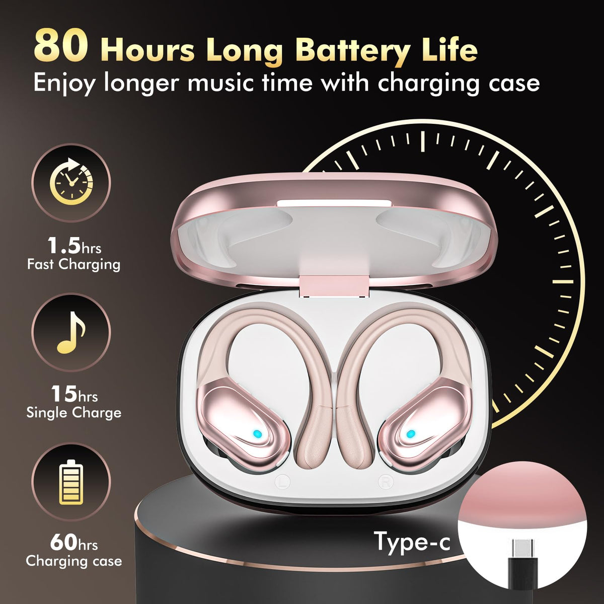 HAOYUYAN Wireless Earbuds, Sports Bluetooth Headphones, 80Hrs Playtime Ear Buds with LED Power Display, Noise Canceling Headset, IPX7 Waterproof Earphones for Workout/Running（Light Green）