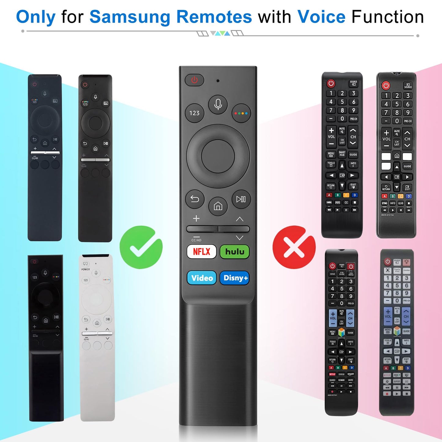 (2 Pack) Replacement Remote for Roku Box Express Player Premiere Control