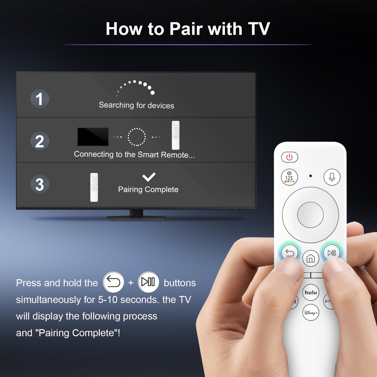 Universal-TV-Remote-Control for Samsung LG Vizio Roku TCL Hisense Sony TVs