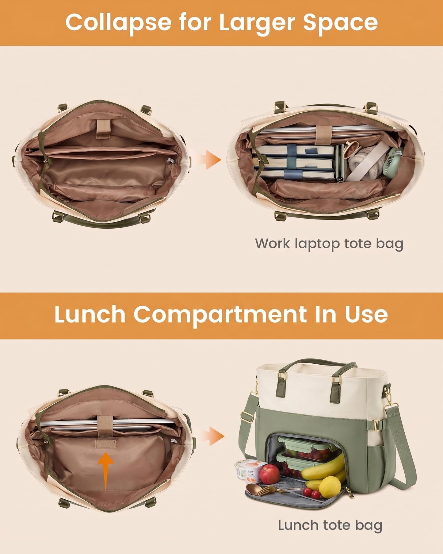 LOVEVOOK Lunch Tote Bag for Women, Work Laptop Bag with Lunch Compartment