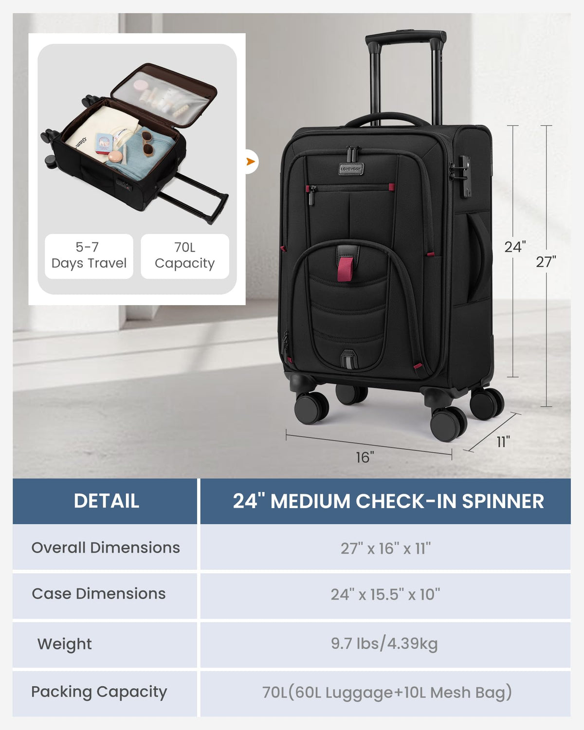 Carry On Luggage 22x14x9 Airline Approved with TSA Lock for Business Trip
