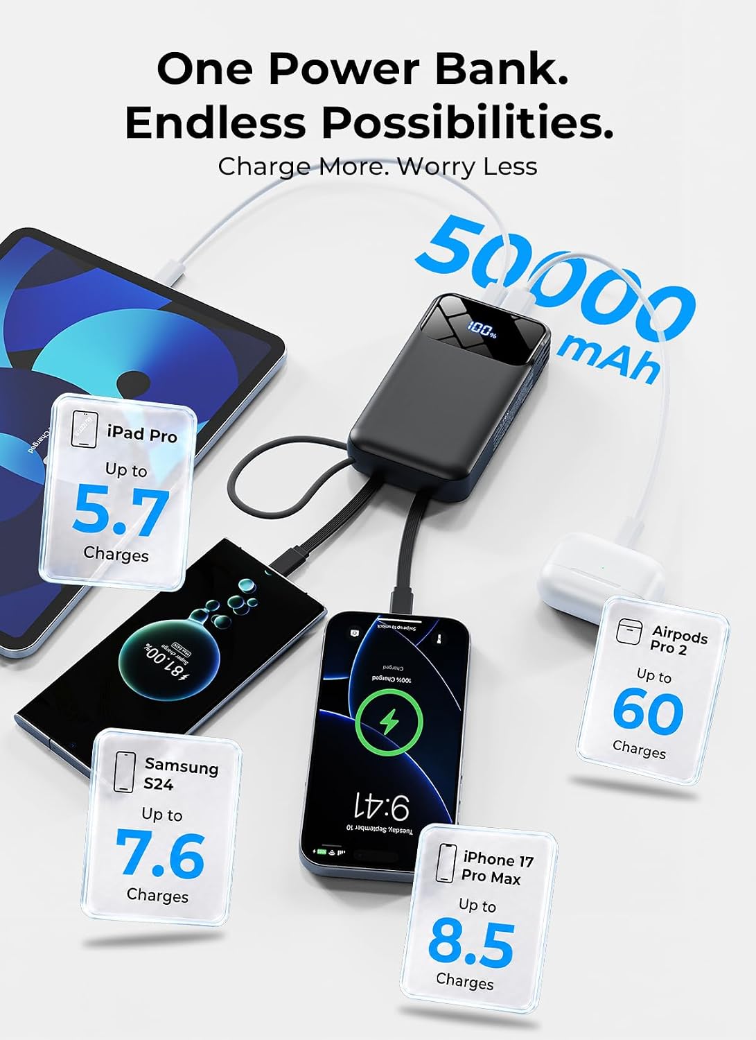 Portable Charger 50000mAh, Power Bank with Built-in Cables & Wall Plug