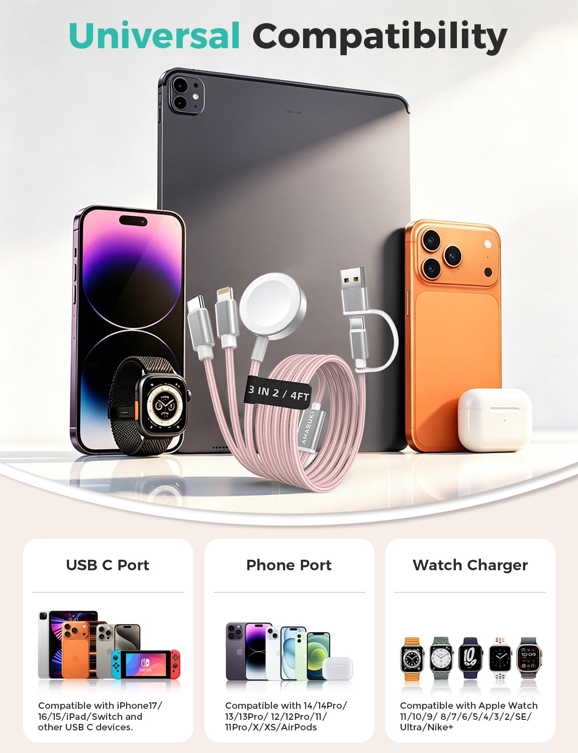 Travel Essentials,3 in 2 USB C Cable for Apple Watch Charger,iPhone Charger,Multi Charging Cable,Cruise Vacation Camping Essentials,Portable for iWatch Series 11-2/Ultra/SE & iPhone 17-12,Car,Pink