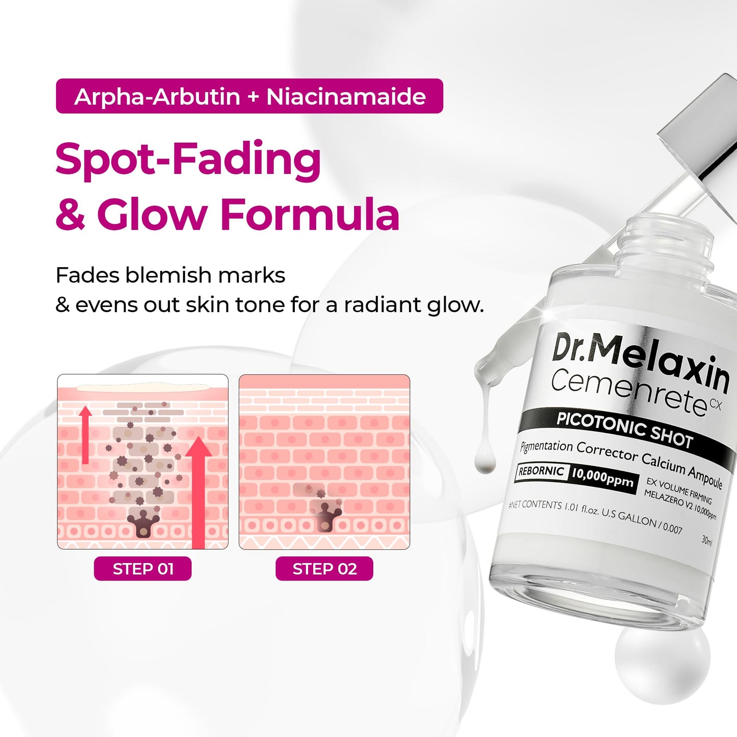 Dr.Melaxin Cyano Pink Spicule Serum with Vitamin B12, Liquid Microneedle Facial Treatment for Enlarged Pores, Niacinamide for Texture Refining & Renewal, 1.01 fl.oz