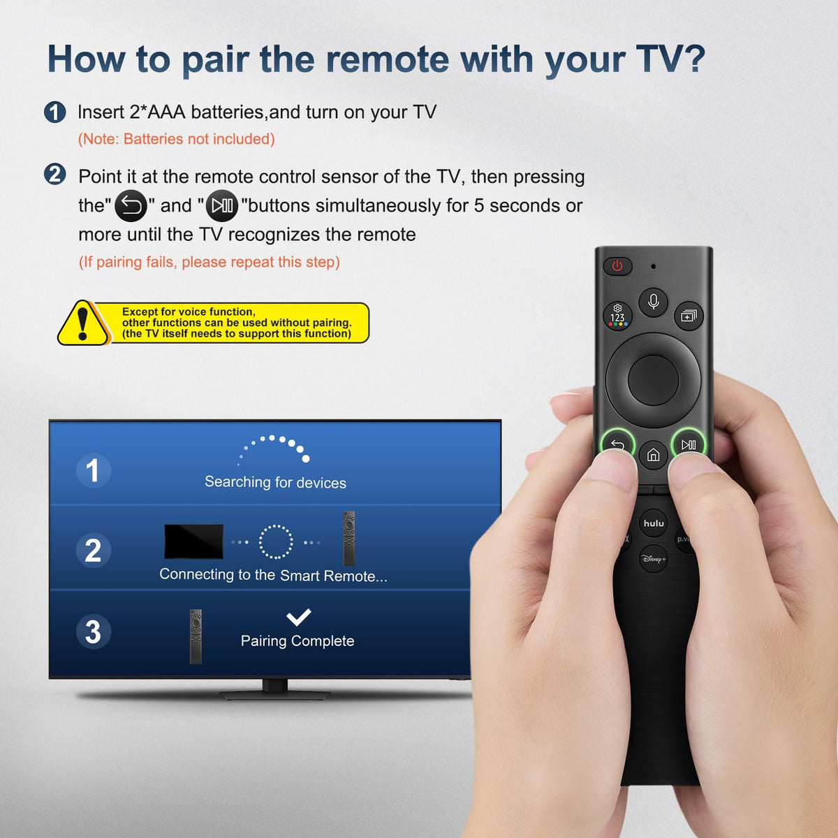 Universal-TV-Remote-Control for Samsung LG Vizio Roku TCL Hisense Sony TVs