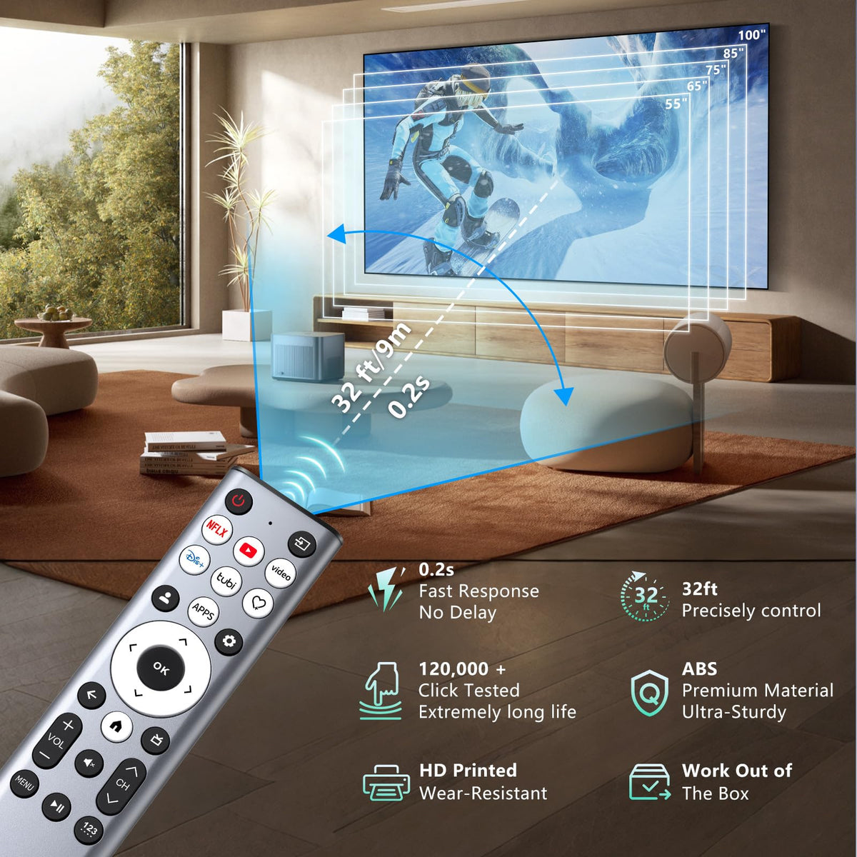 (2 Pack) Replacement Remote for Roku Box Express Player Premiere Control