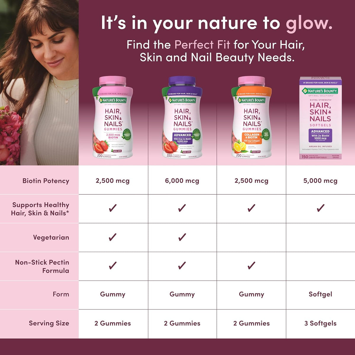 Nature's Bounty Optimal Solutions Hair, Skin & Nail Collagen Pectin Gummies