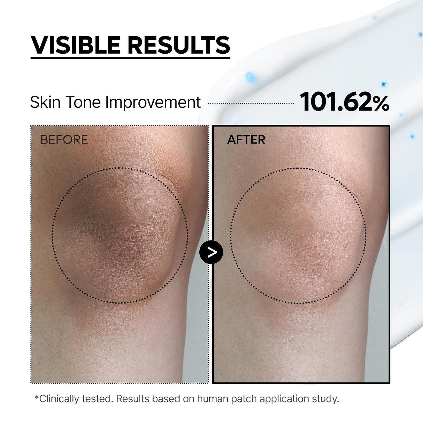 Dr.Melaxin TX Capsule Body Cream – 99% Pure Tranexamic Acid & Niacinamide Capsule for Body Dark Spots, Uneven Skin Tone & Dullness | Soft Burst, Silky Non-Greasy Brightening Body Lotion 200g