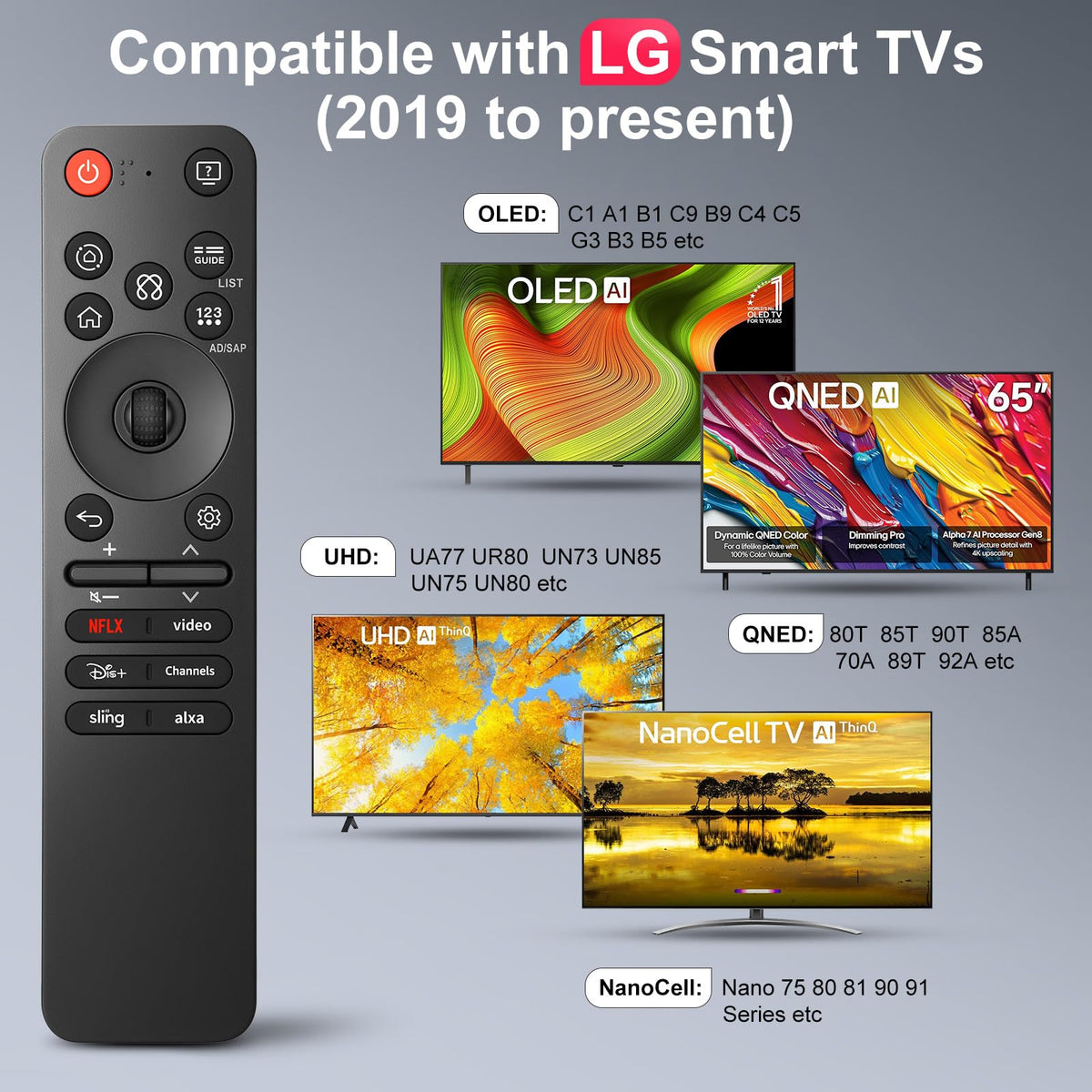 Universal-TV-Remote-Control for Samsung LG Vizio Roku TCL Hisense Sony TVs