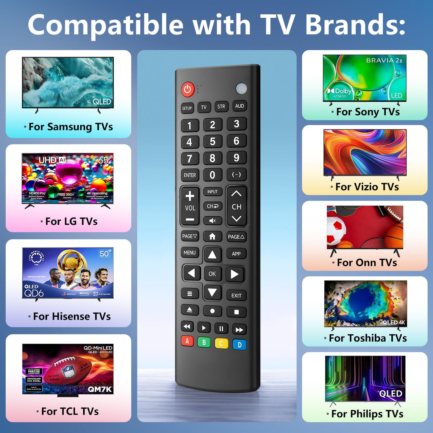 (2 Pack) Replacement Remote for Roku Box Express Player Premiere Control