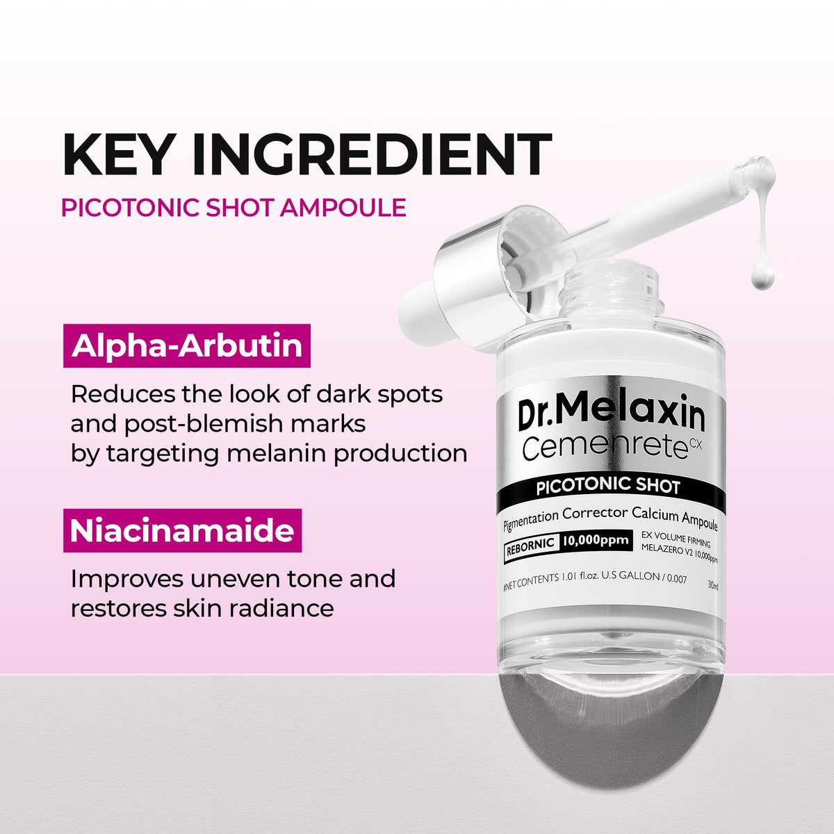Dr.Melaxin Cyano Pink Spicule Serum with Vitamin B12, Liquid Microneedle Facial Treatment for Enlarged Pores, Niacinamide for Texture Refining & Renewal, 1.01 fl.oz