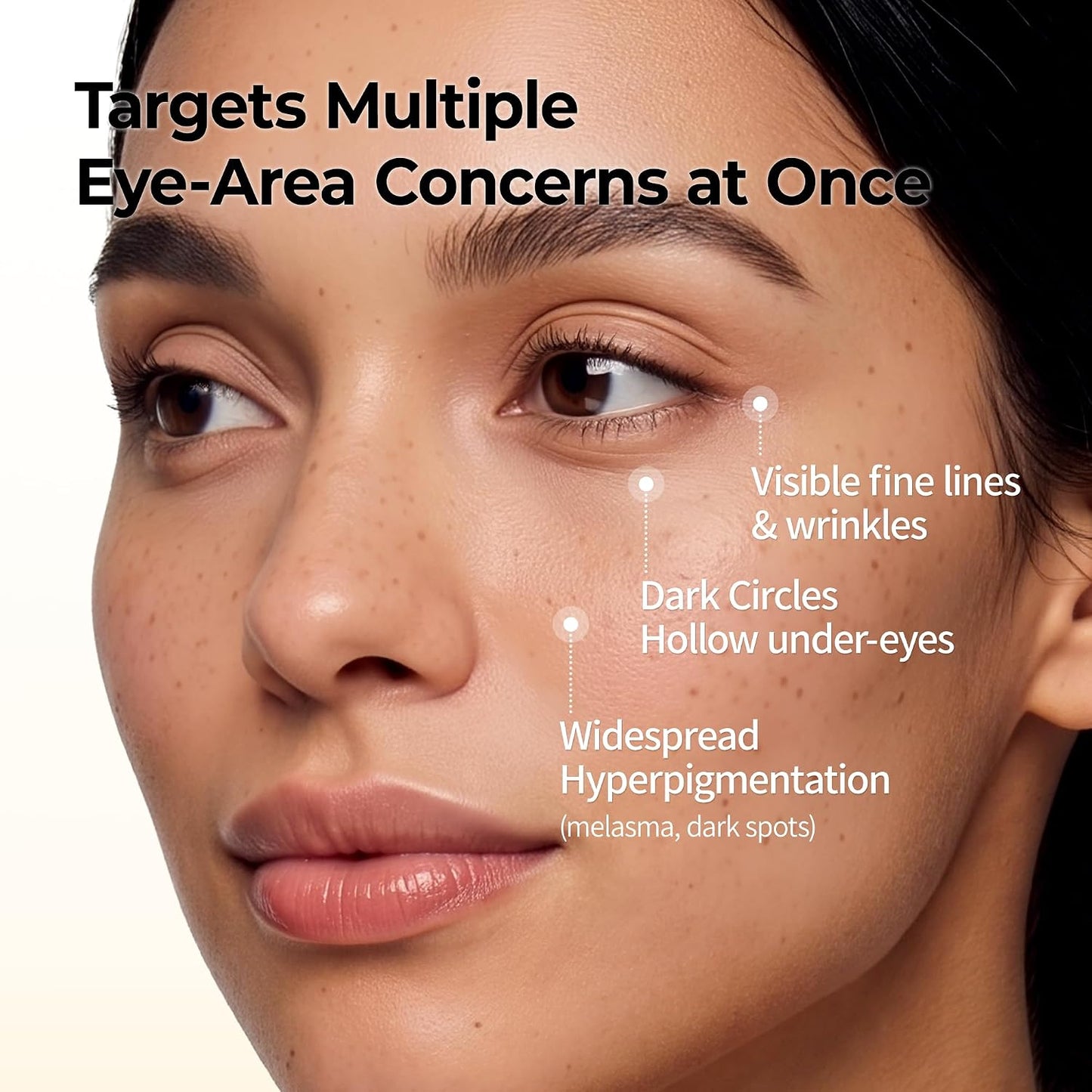 Dr.Melaxin Mela C·E Ferulic Eye Cream Dark Circles, Dark Spots & Wrinkles at Once, Retinal + Vitamin C Ferulic, Niacinamide, Korean Anti-Aging Eye Treatment, 0.52 oz, 15g