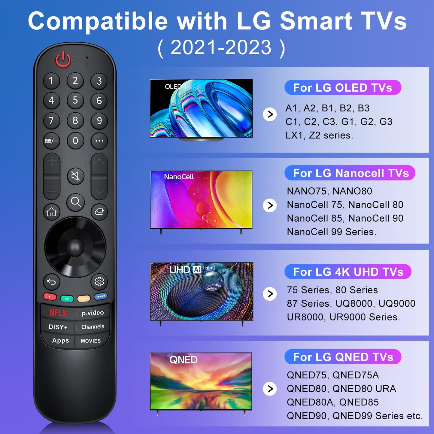 (2 Pack) Replacement Remote for Roku Box Express Player Premiere Control