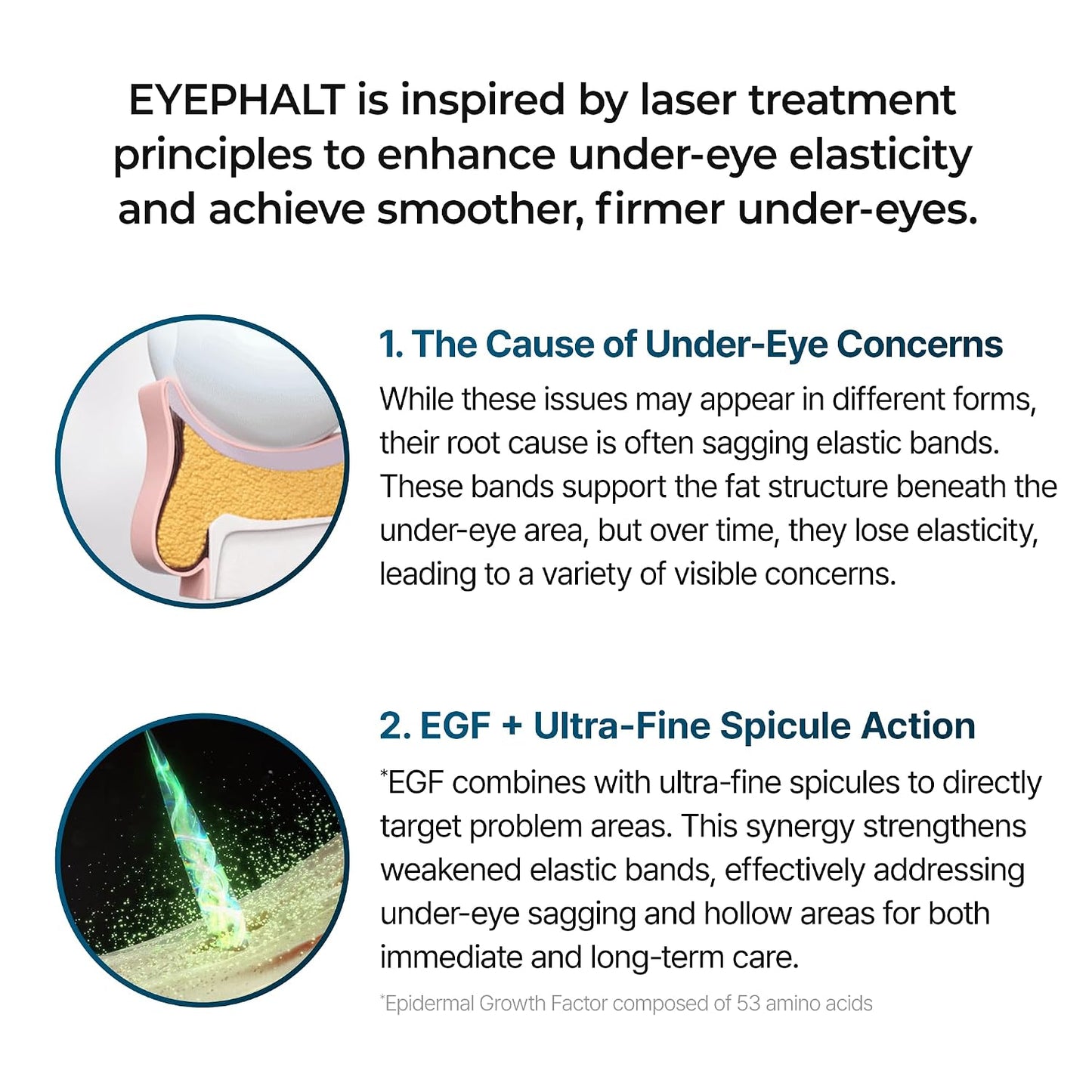 Dr.Melaxin Eyephalt Under Eye Cream for Dark Circles and Puffiness, Eye Cream for Bags Under Eyes with Bio-Spicule, EGF & Niacinamide, Depuffing Eye Bag Lifting Treatment, Korean Skin Care, 0.33 fl oz