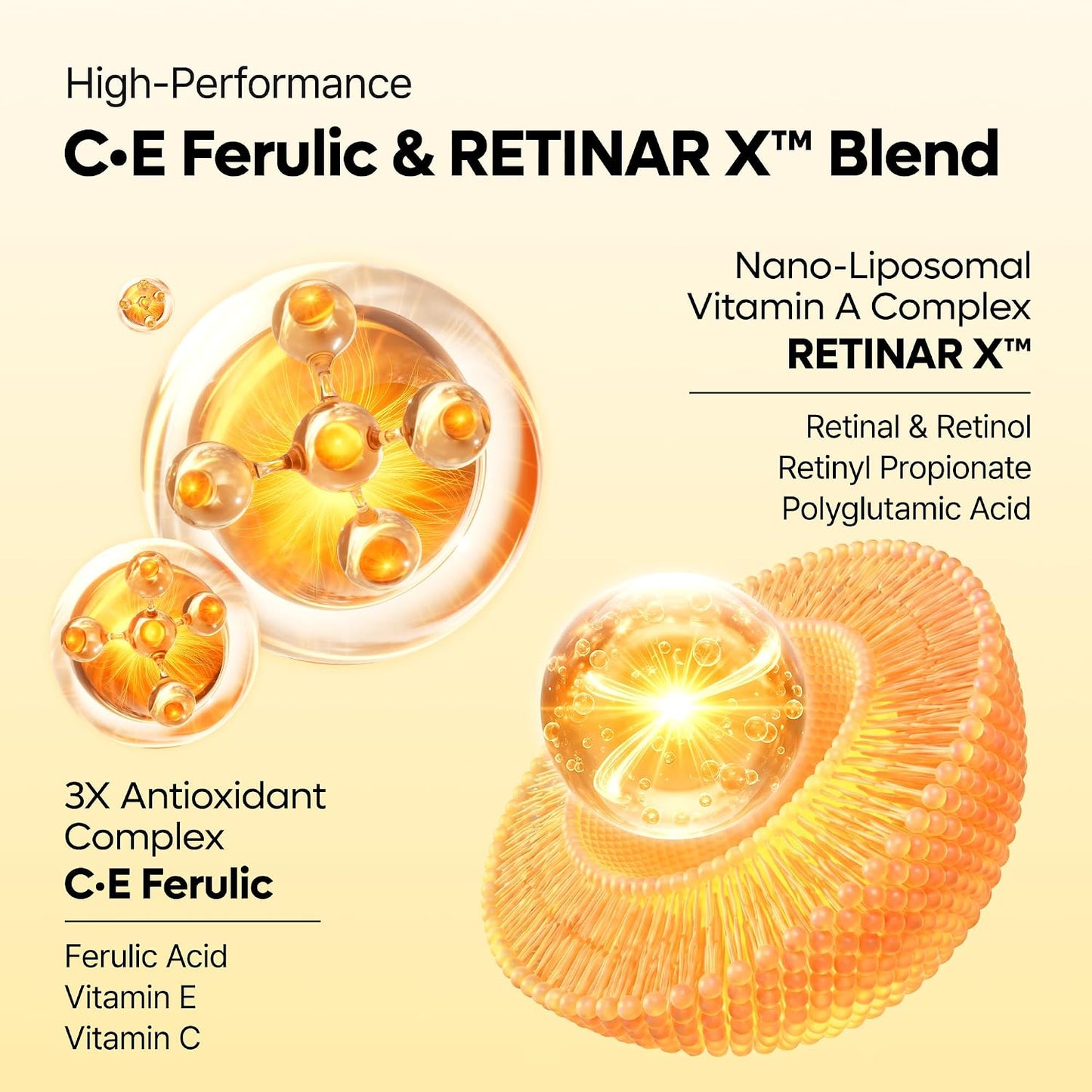 Dr.Melaxin Mela C·E Ferulic Eye Cream Dark Circles, Dark Spots & Wrinkles at Once, Retinal + Vitamin C Ferulic, Niacinamide, Korean Anti-Aging Eye Treatment, 0.52 oz, 15g