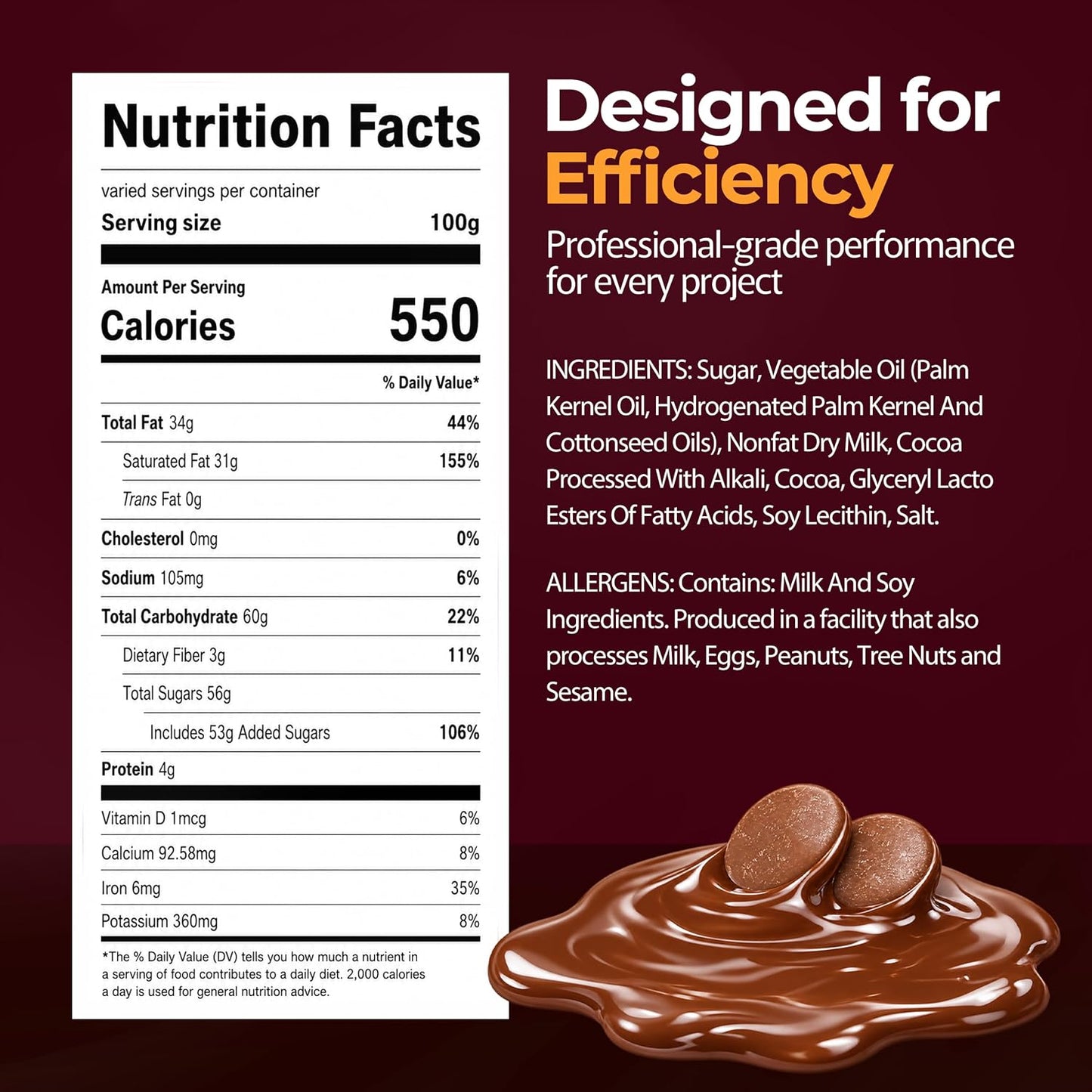 Milk Chocolate Melting Wafers 2lb | Candy Melts for Fountain & Dipping