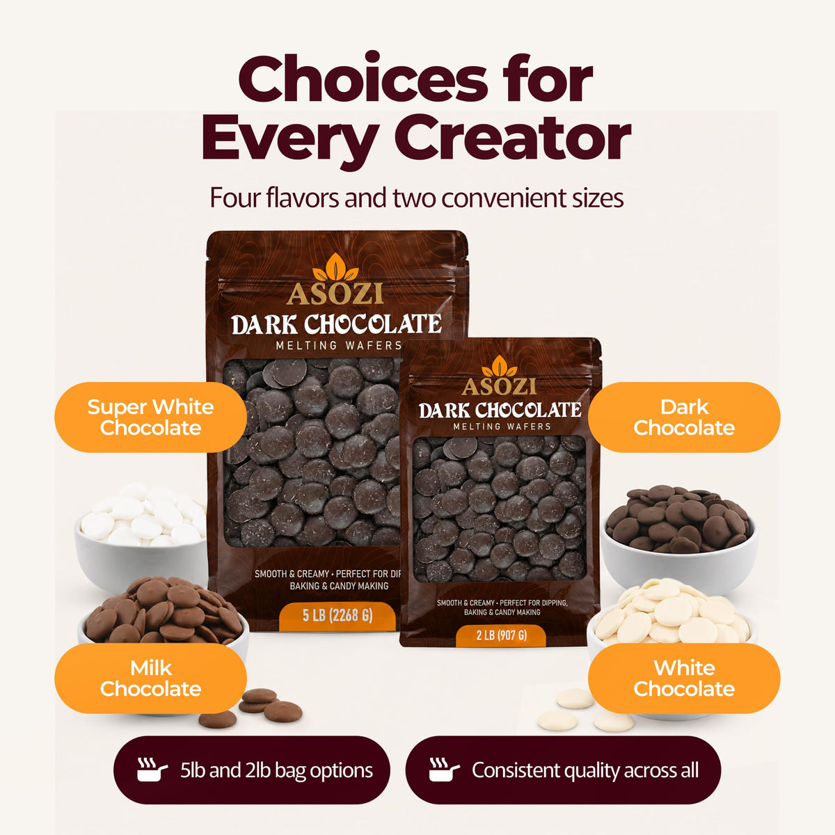 Milk Chocolate Melting Wafers 2lb | Candy Melts for Fountain & Dipping