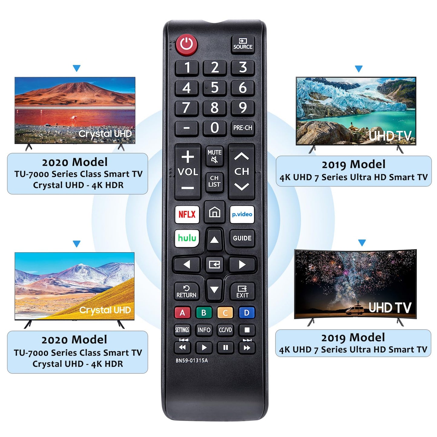 (2 Pack) Replacement Remote for Roku Box Express Player Premiere Control